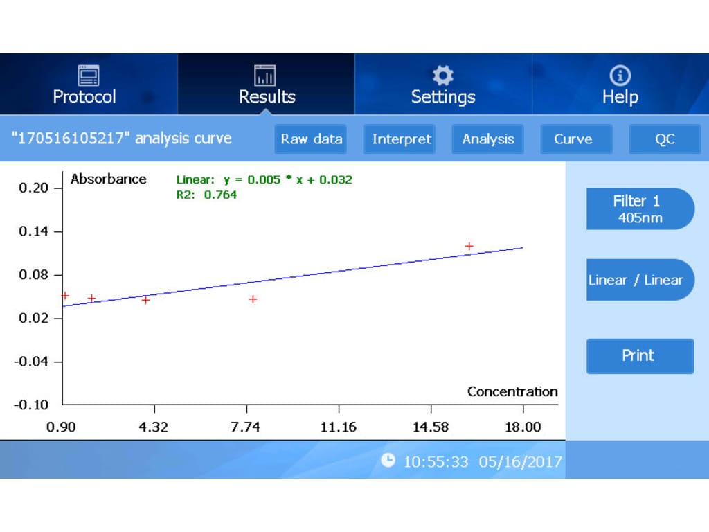 260136 SmartReader 96 Microplate Absorbance Reader, for 96 Well